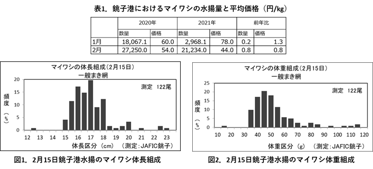 Vol 964 トピックス Vol 964 トピックス